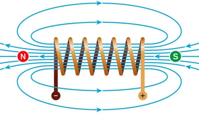 電磁感應(yīng)無線充電方案（無線充電）