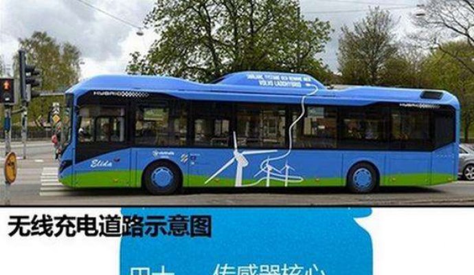電動汽車大功率無線充電技術(shù)介紹（無線充電）