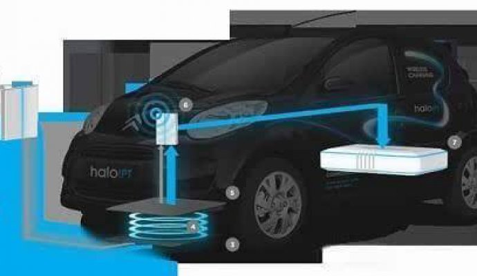 無(wú)線充電方案二次側(cè)主動(dòng)勵(lì)磁檢測(cè)（無(wú)線充電）