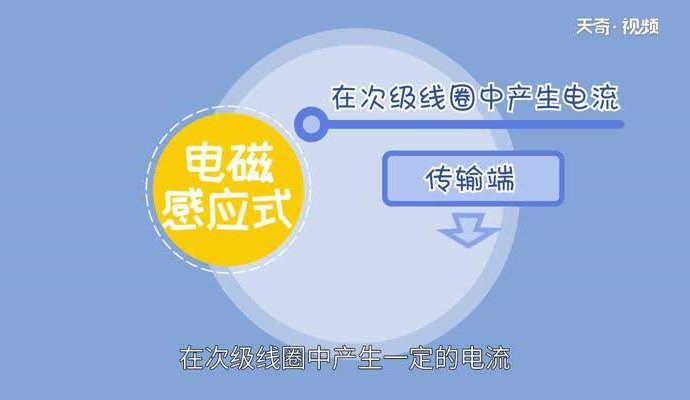 無(wú)線充電方案的優(yōu)勢(shì)（無(wú)線充電）