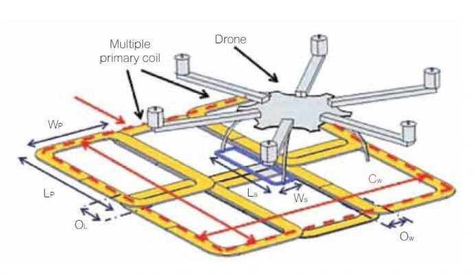 無線充電方案發(fā)展迅速，進(jìn)入第三階段（無線充電）
