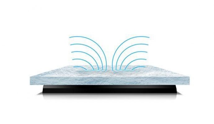 什么是無(wú)線充電（無(wú)線充電）