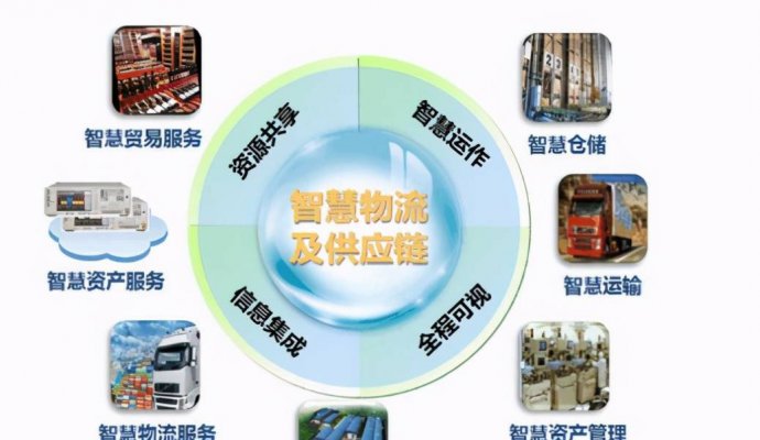 無(wú)線電充電器怎么充電（無(wú)線充電）